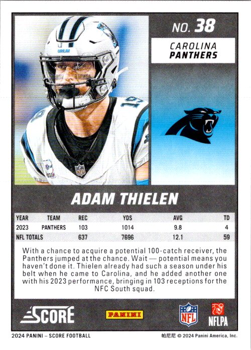 SCORE FOOTBALL #38 ADAM THIELEN RED
