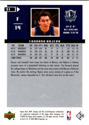 2003-04 Upper Deck MVP #31 Eduardo Najera Silver