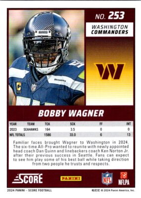 SCORE FOOTBALL #253 BOBBY WAGNER SHOWCASE🔥 090/100