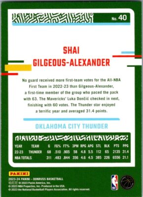 2023-24 Donruss #40 Shai Gilgeous-Alexander