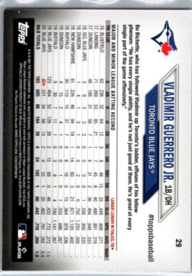 2021 Topps National Baseball Card Day #29 Vladimir Guerrero Jr.