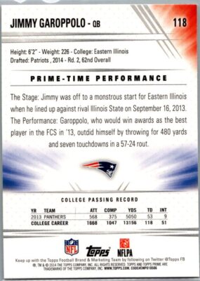 TOPPS PRIME #118 JIMMY GAROPPOLO RC