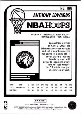 2023-24 Hoops #189 Anthony🔥ANTMAN🔥Edwards Purple