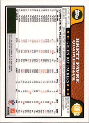 TOPPS #4OF12 BRETT FAVRE