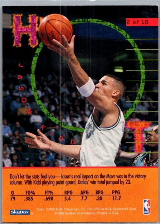 1995-96 Hoops Hot List #2 Jason Kidd🔥 Dallas Mavericks