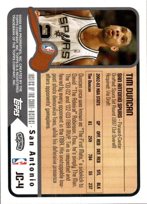 Tim Duncan #JC4 2003 Topps Justice of The Court🔥 HOF