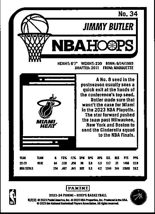 2023-24 Panini NBA Hoops 🔥Blue🔥 Jimmy Butler Miami Heat #34