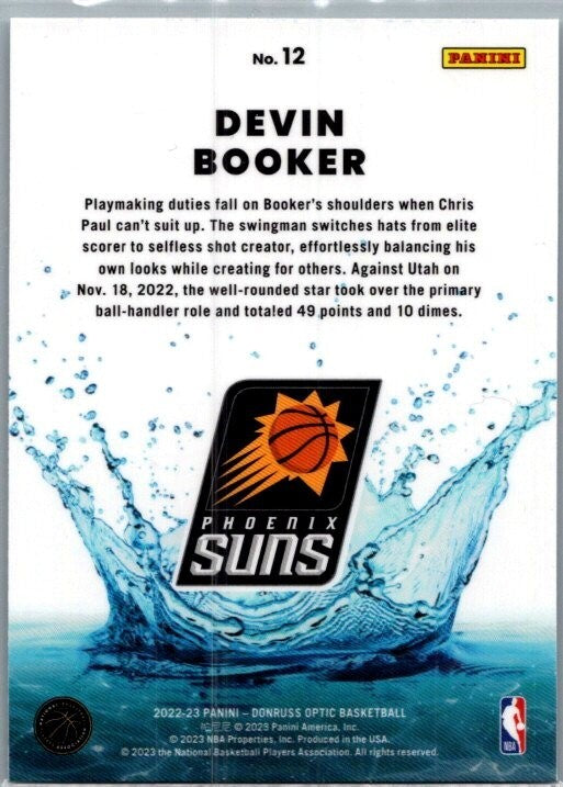 Devin Booker 2022-23 Panini Donruss Optic Splash Insert #12 Suns